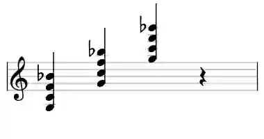 Sheet music of G 4 in three octaves